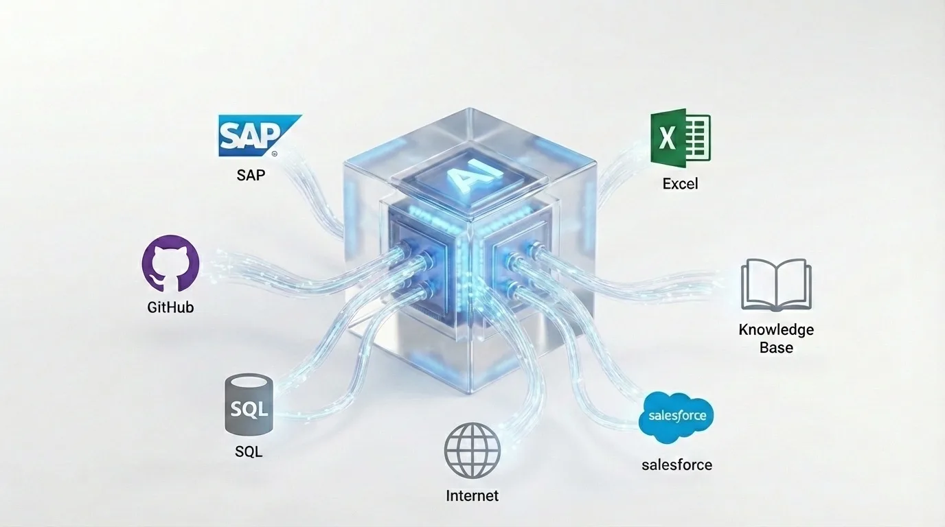 Illustration von KI-Agenten, die autonom mit Unternehmenssystemen interagieren